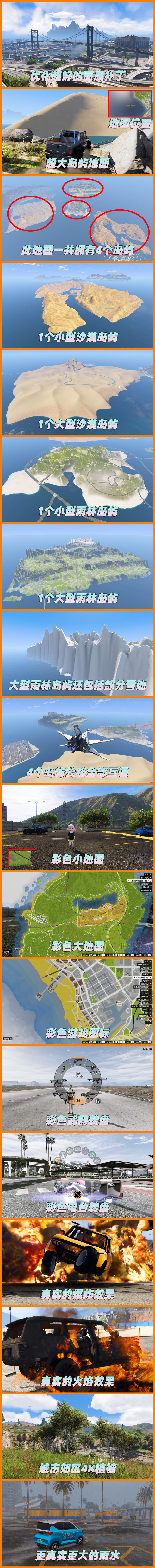 图片[2]_GTA5MOD整合版 v1.41 真实画质 369位精品人物 951辆现实载具 4个超大岛屿地图 驾驶员的天堂 [载具-人物-脚本-画质-环境-地图] [赠送：修改器 运行库 无限金币 通关存档]【98.6GB】_GTA5MOD_侠盗猎车手5MOD_游戏MOD下载